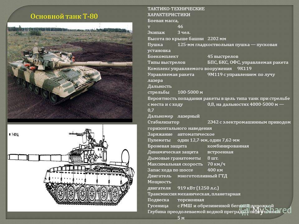 ✅ командирский танк т-62к (ссср) - snaiper44.ru