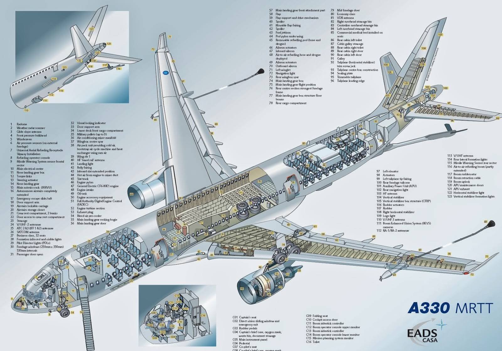 Airbus a340: характеристики, схема салона, лучшие места и фото