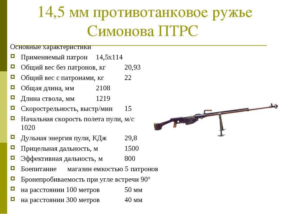 Противотанковое ружье симонова: птрс-41, история создания, конструкция, технические характеристики