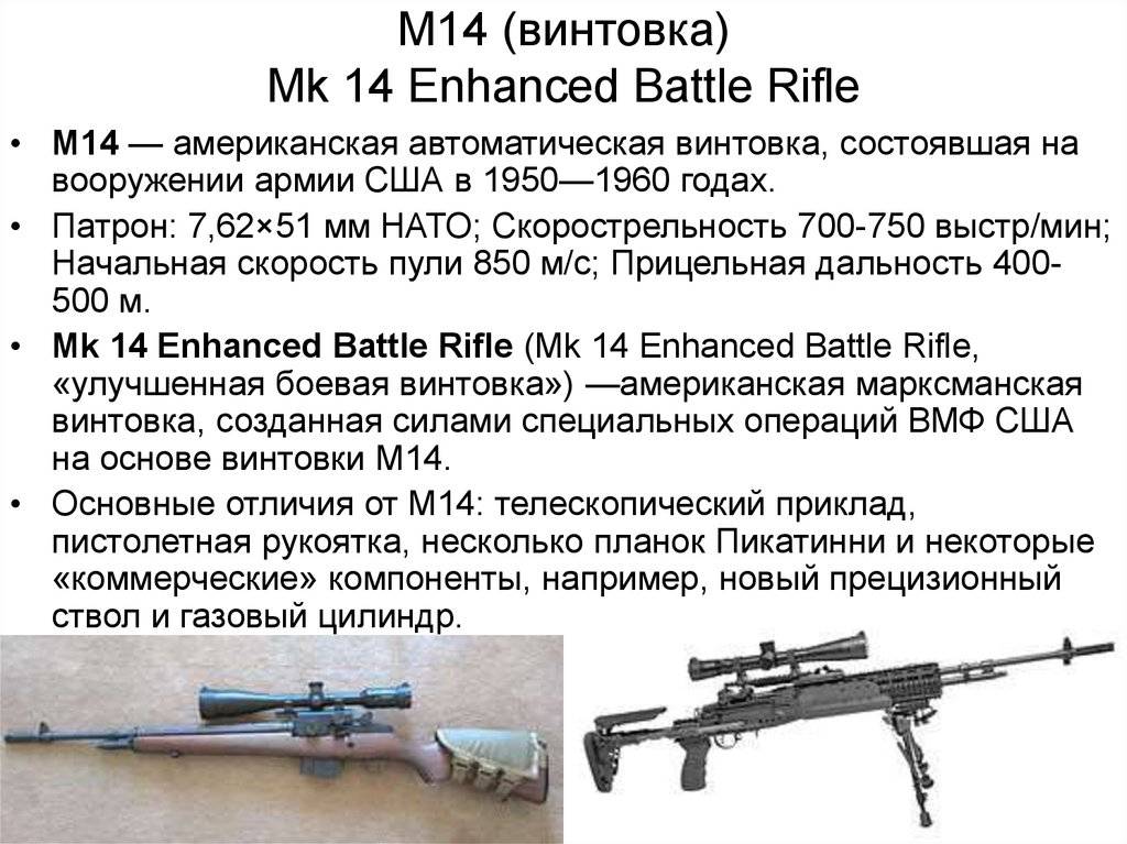 Карабин carbine m1 / m1a1 / m2 / m3
