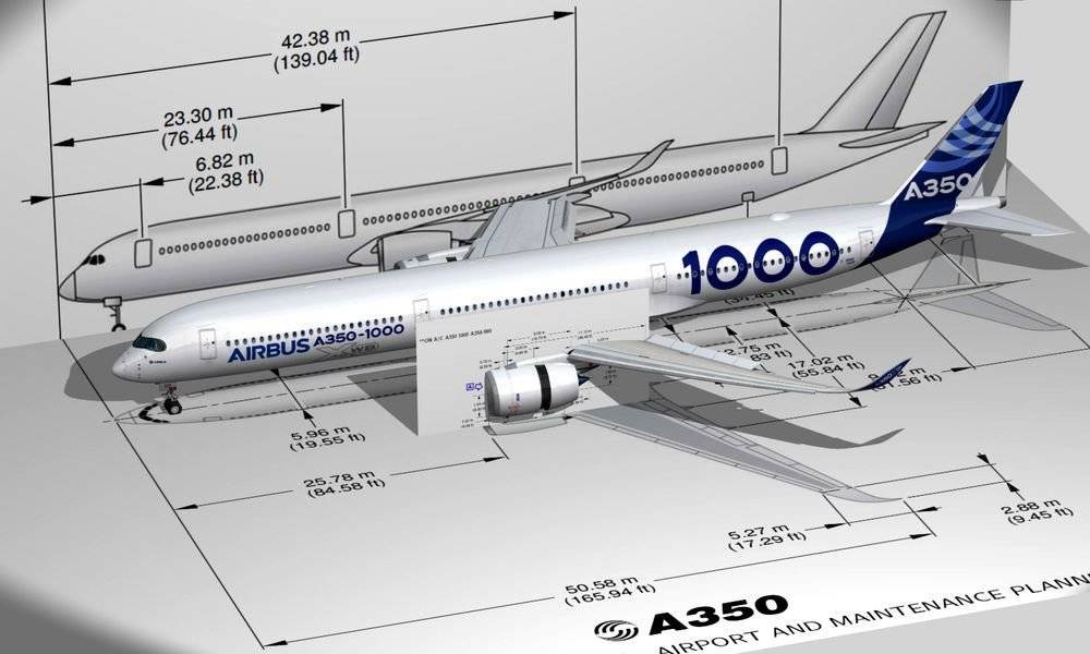 ✈ самолет аэробус а350-900: нумерация мест в салоне, схема посадочных мест, лучшие места