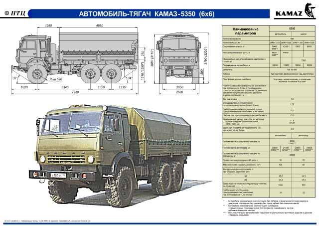 Камаз-5350 мустанг, устройство и технические характеристики военного автомобиля, двигатель и расход топлива, шасси и коробка передач