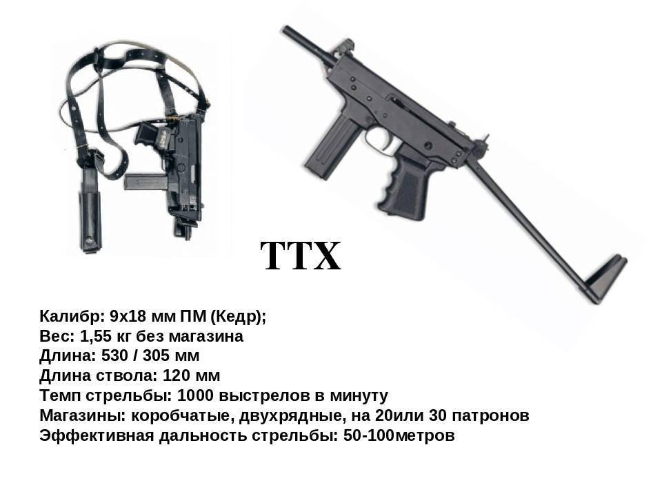 Пистолет-пулемет пп-90м1 (россия)