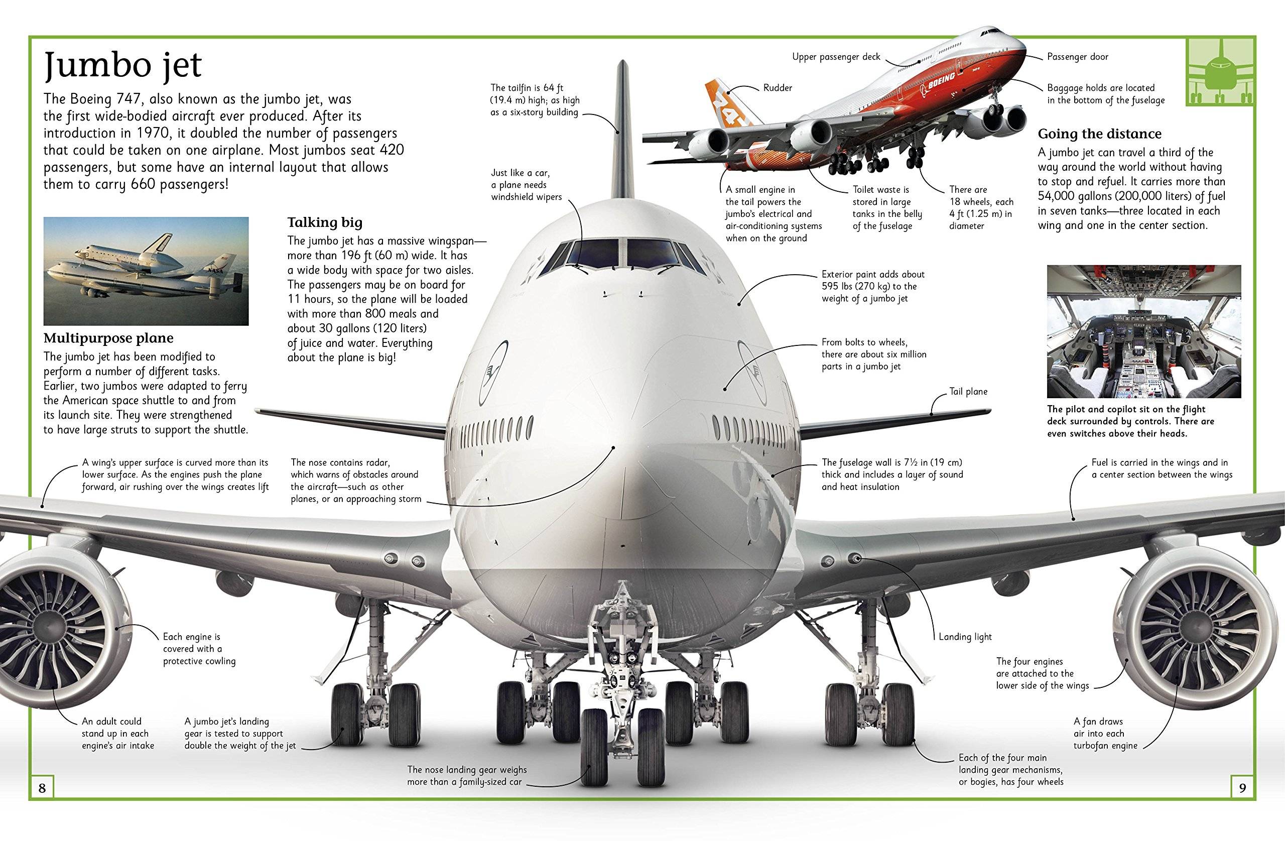 Boeing 747 (jumbo jet) схема салона.