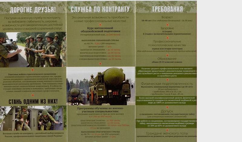 Военная служба по контракту в Москве