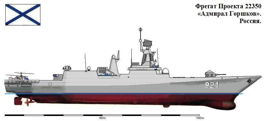 Фрегат адмирал горшков: проект 22350, технические характеристики (ттх), флот советского союза, вооружение