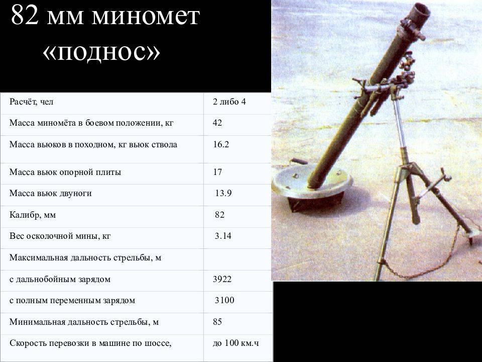 "василек" (миномет 82 мм) : характеристики, фото