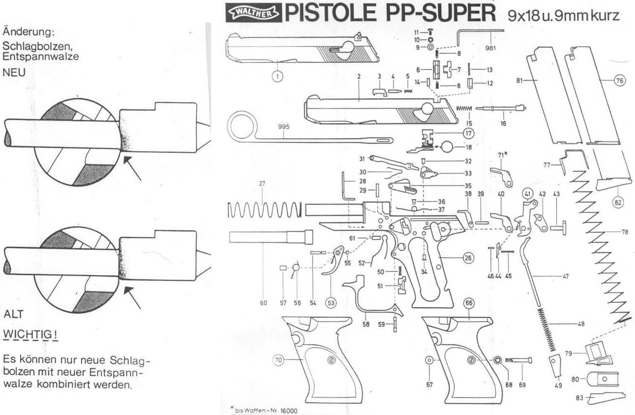 Пневматический пистолет вальтер (p 38, ppk/s, cp 99, cp88): характеристики, особенности, разборка