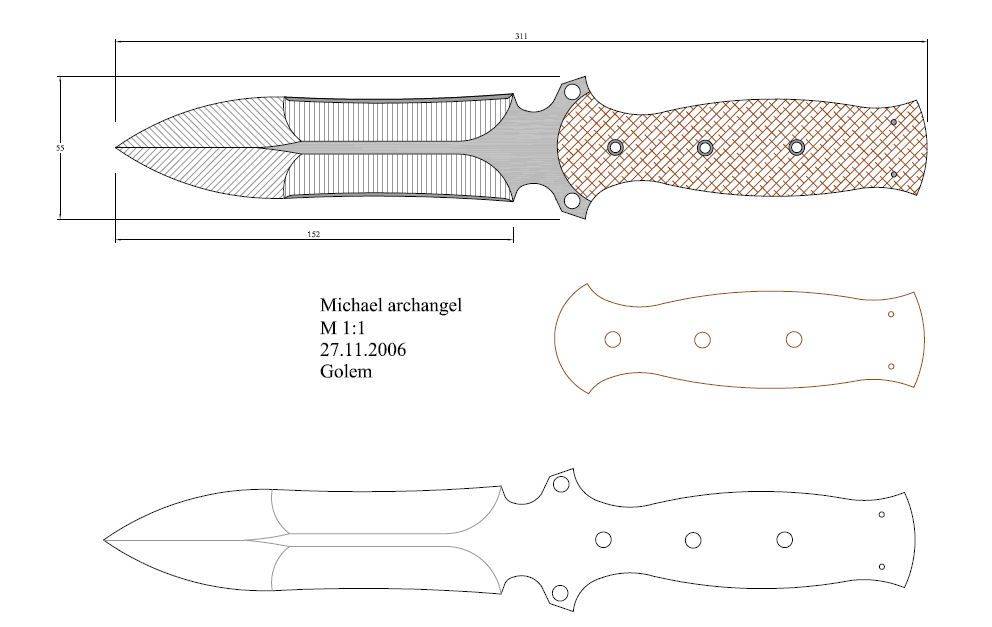 Тычковый нож: особенности конструкции, применения и выбора