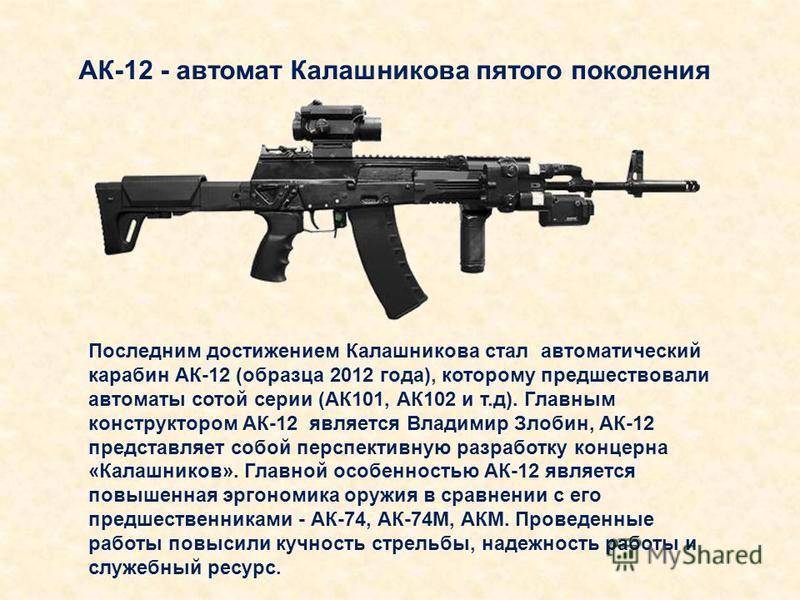 Ак-12 автомат гражданская версия: калибр и характеристики