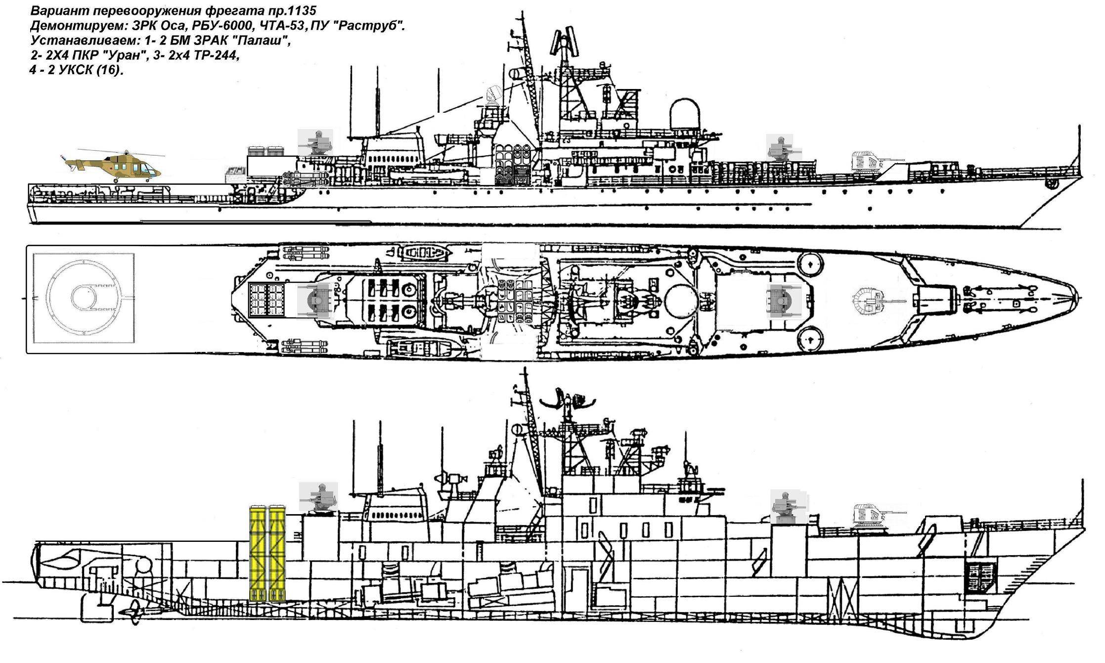 Фрегаты (сторожевые корабли) проекта 11356р/м. досье