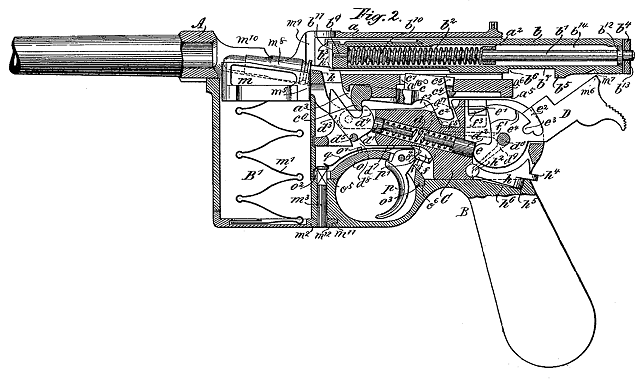 Mauser c96: характерные особенности немецкого пистолета