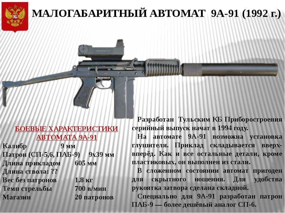 Снайперская винтовка l96a1 aw / l115a3 / accuracy international arctic warfare