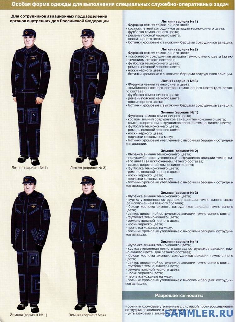 Правила ношения формы полиции в 2018 году