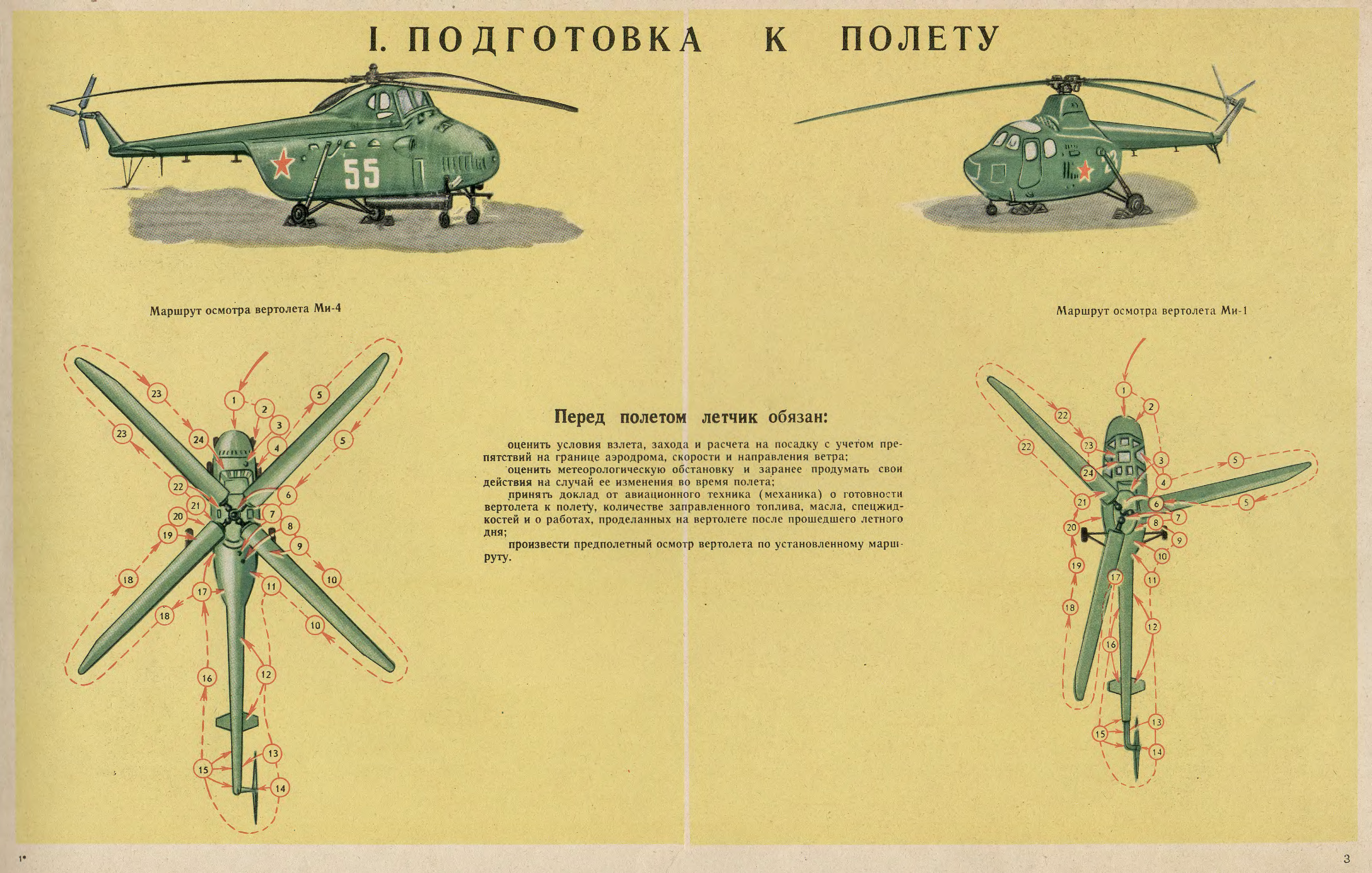 Ми-1 «заяц» — первый серийный советский вертолёт