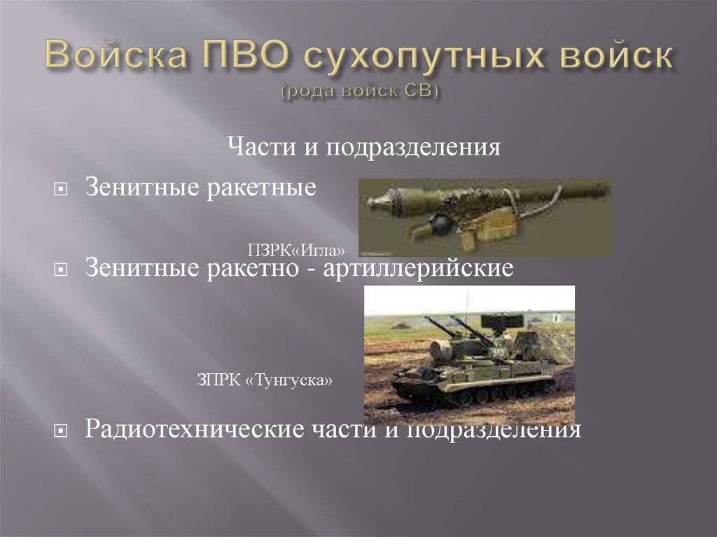 В вооруженных силах россии отмечается день войсковой пво