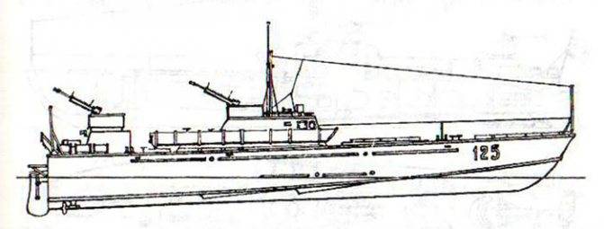 Торпедные катера проекта 206