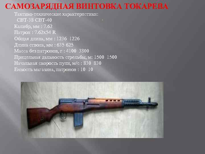 Самозарядная винтовка свт-40. характеристики, фото, описание