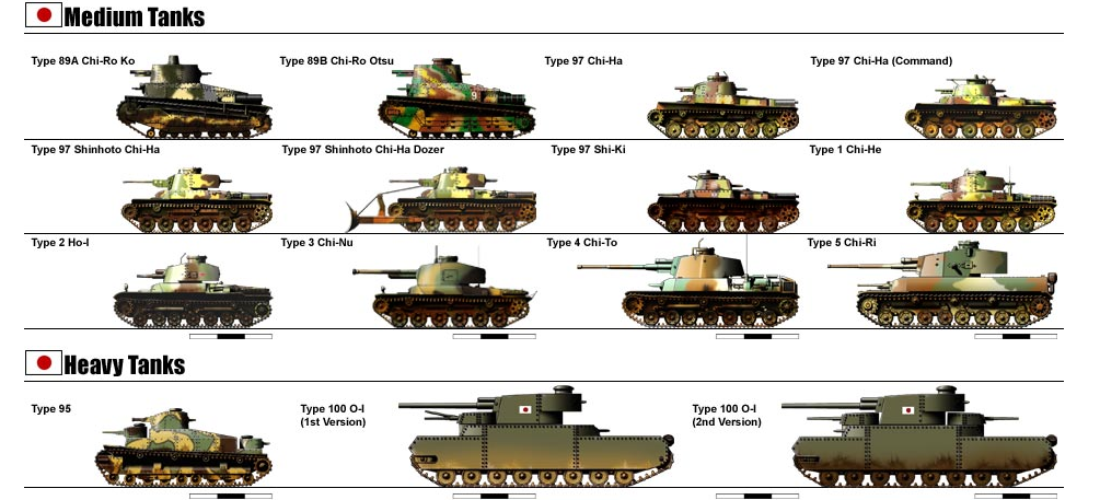 ✅ чи-ну: танк, type 3, японский, история создания, технические характеристики (ттх), конструкция, вооружение - sport-nutrition-rus.ru