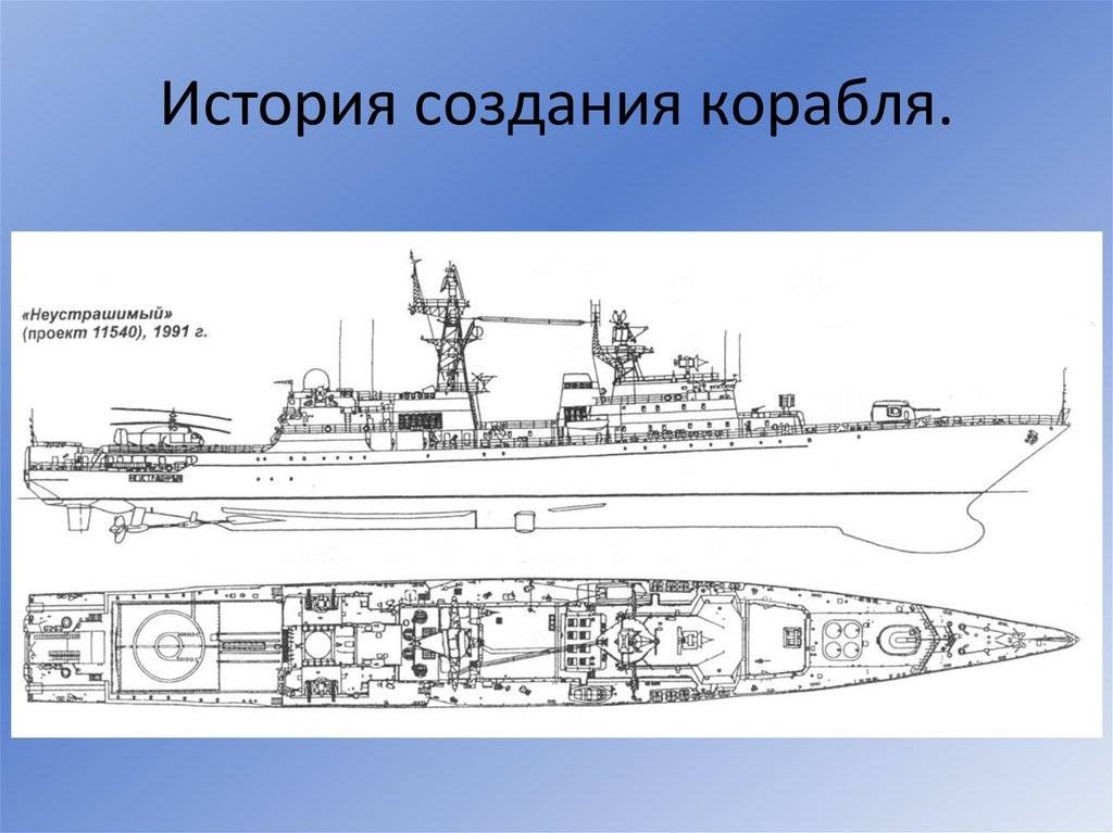 Сторожевые корабли проекта 11540. (россия)