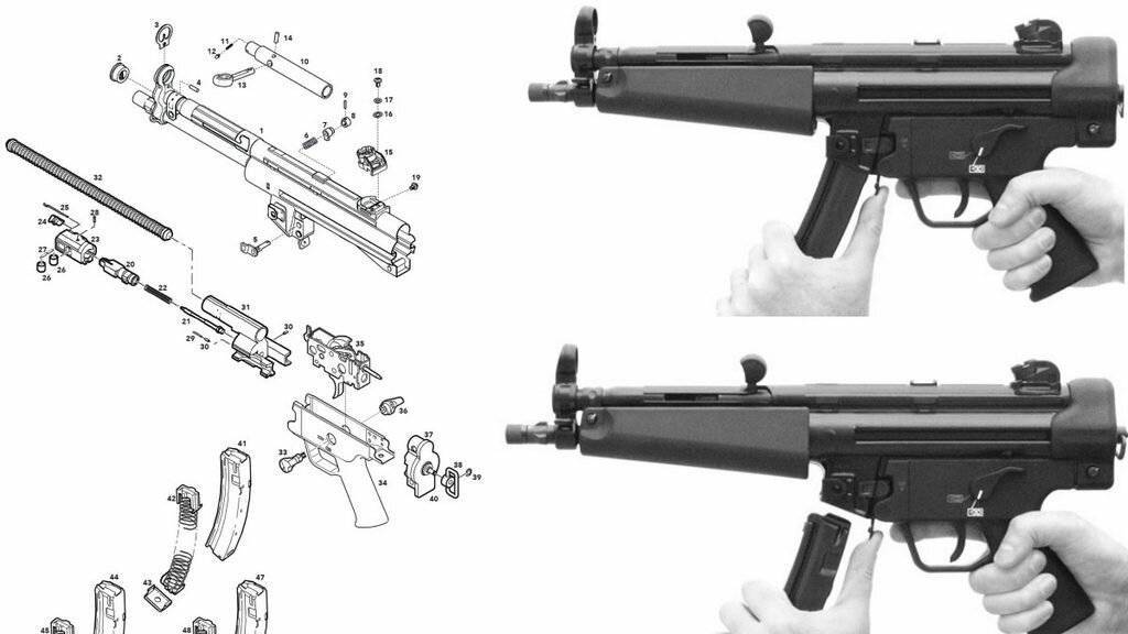 Пневматические пистолеты hk usp от umarex: модели, характеристики, фото и видео