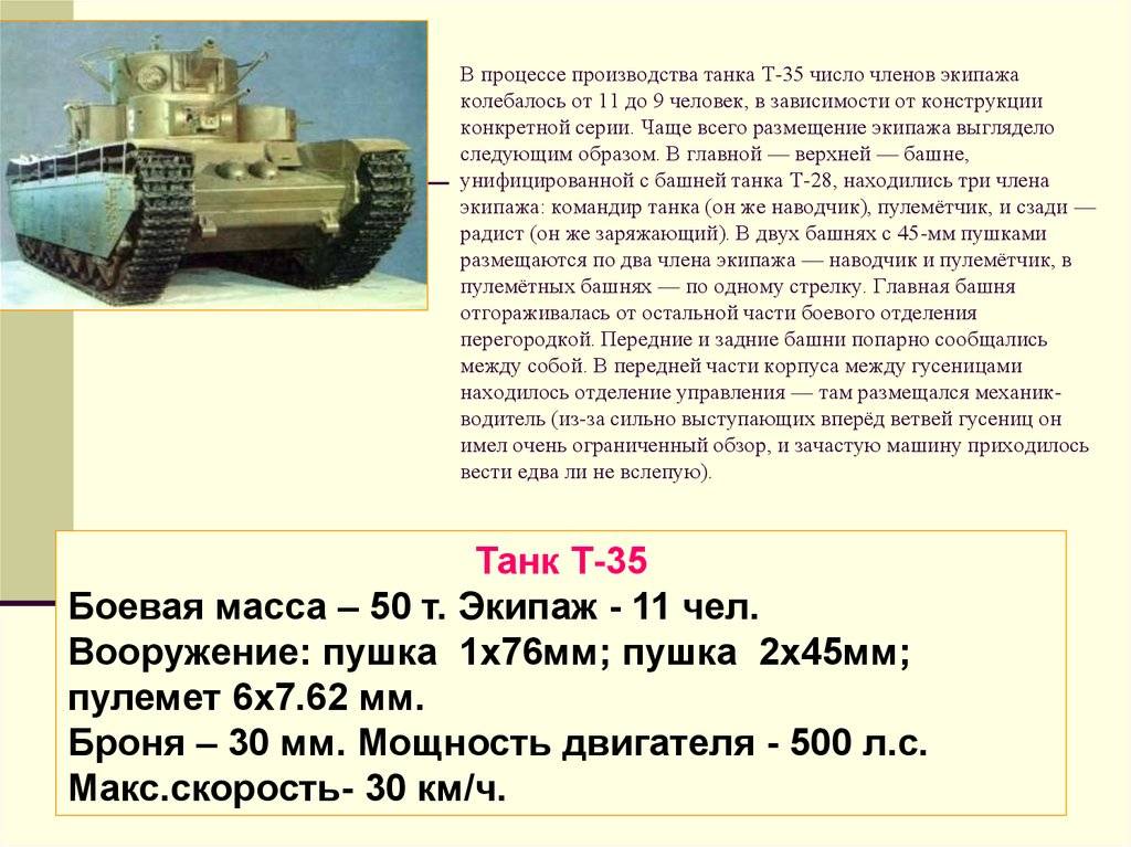 Советский тяжелый пятибашенный танк Т-35: история создания, технические характеристики, основное вооружение, достоинства и недостатки