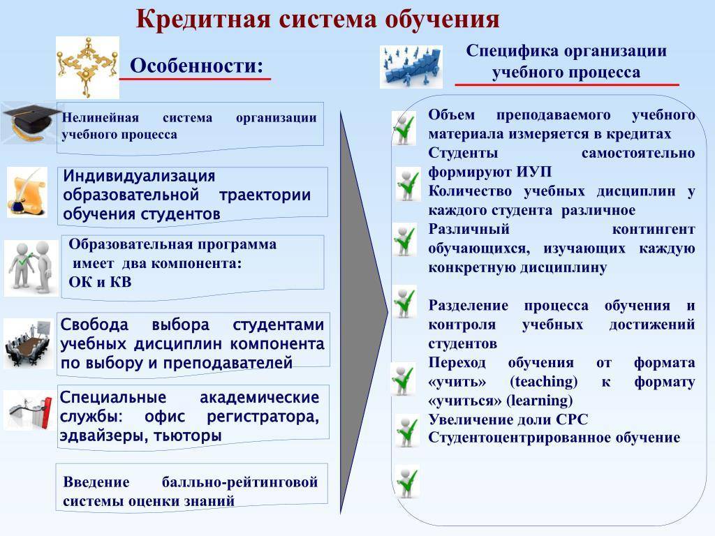 Военное образование в России после 9 и 11 классов, виды ВУЗов и их рейтинги