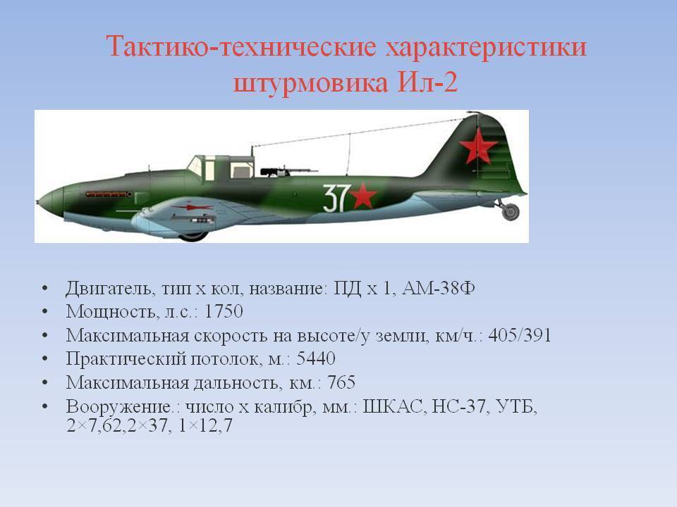 Штурмовик ИЛ-10 — описание и технические характеристики самолета