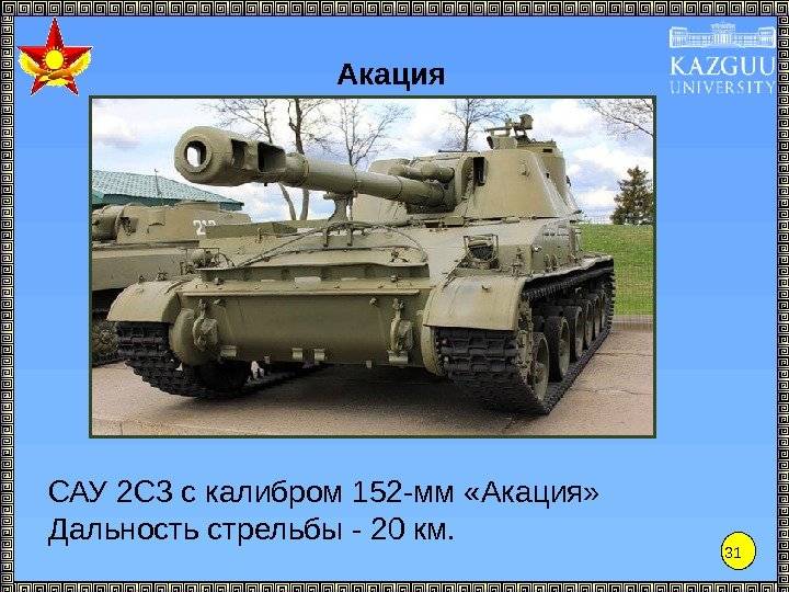 Самоходная гаубица 2сз «акация» (объект 303) / советская бронетанковая техника 1945 - 1995 (часть 2)