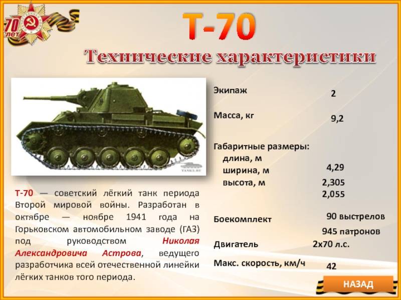 Танк т-70 гайд world of tanks