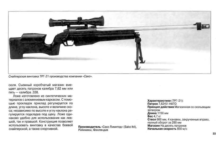 ✅ снайперская винтовка св - 98 - sport-nutrition-rus.ru