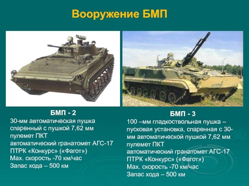 Бмп-1 — боевая машина пехоты