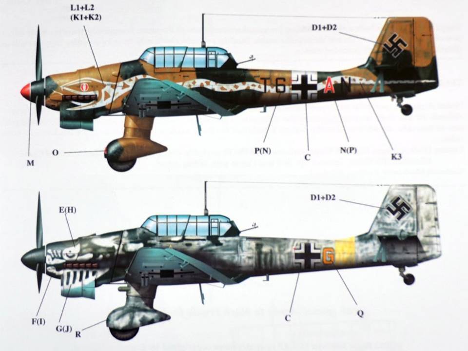 Junkers ju 87