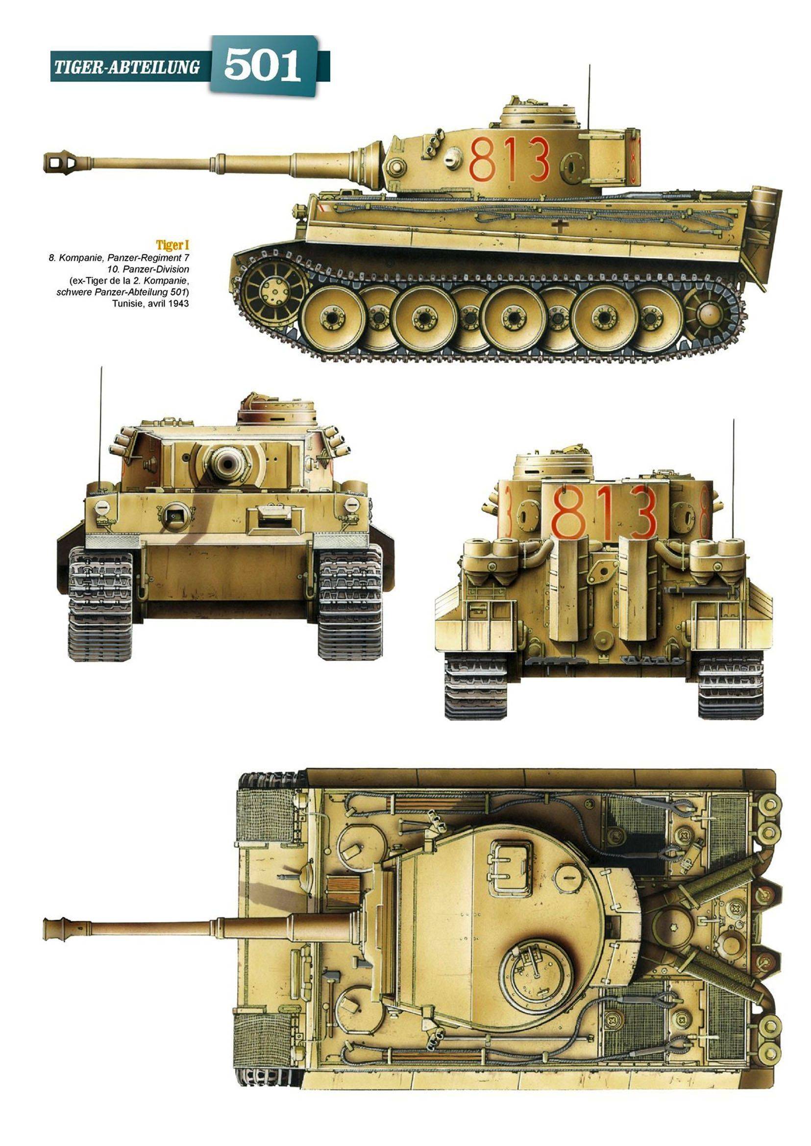 Немецкие танки во второй мировой войне