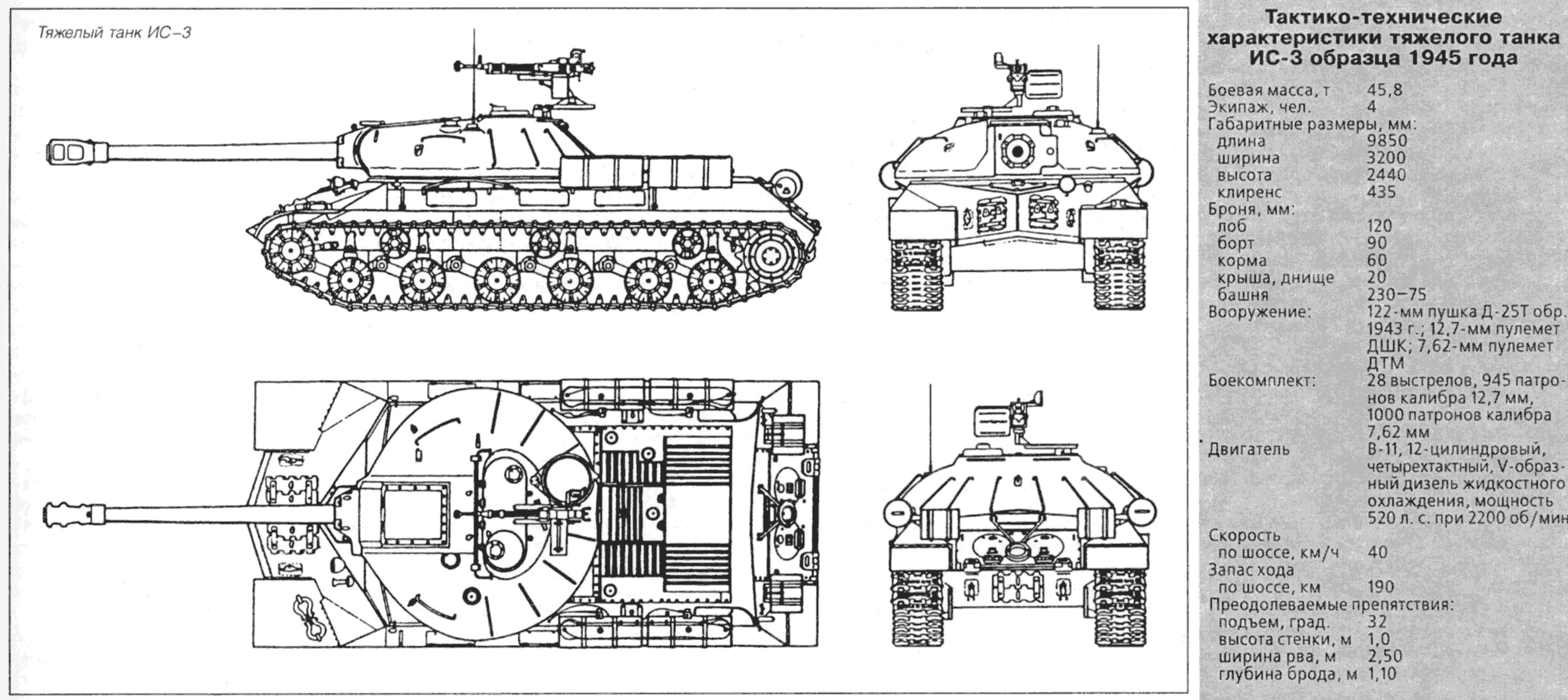 Тяжелые танки ис-1 и ис-2.