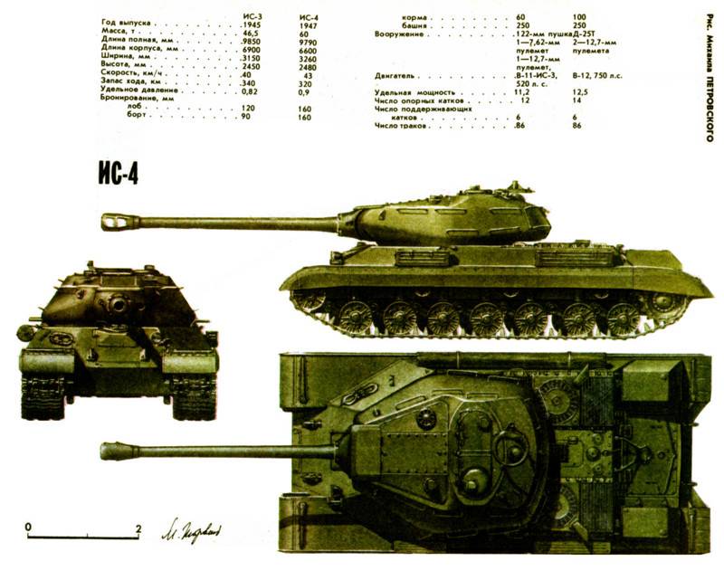 Тяжёлый танк ис-1