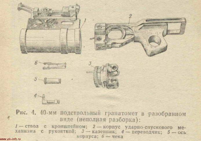 Гп-25 "костер"-40-мм подствольный гранатомет: обзор, фото, видео, характеристики.