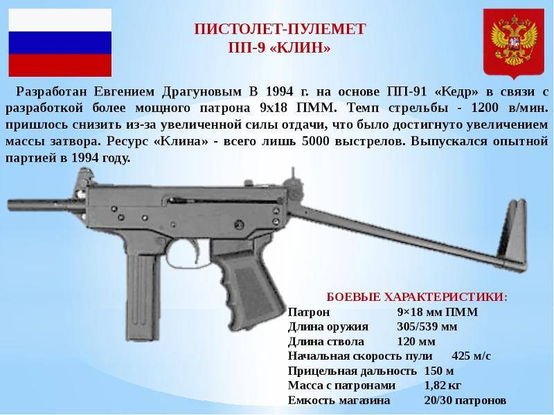 Пистолет-пулемет fn p90: обзор, характеристики и отзывы :: syl.ru