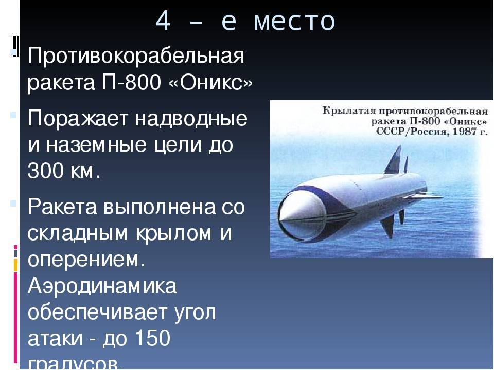П-800 (3м55) «оникс» - противокорабельная крылатая ракета