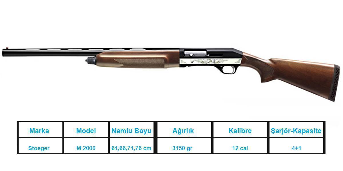 Турецкое ружьё Stoeger 2000