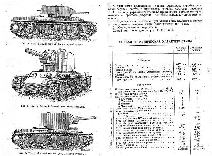 Бт-7 – советский колесно-гусеничный танк из семейства «быстроходных танков».