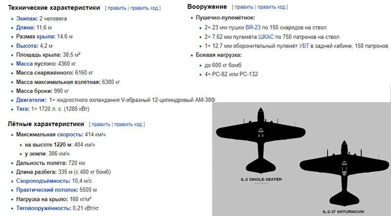 Самолет-командный пункт ил-80, характеристики с фото и видео