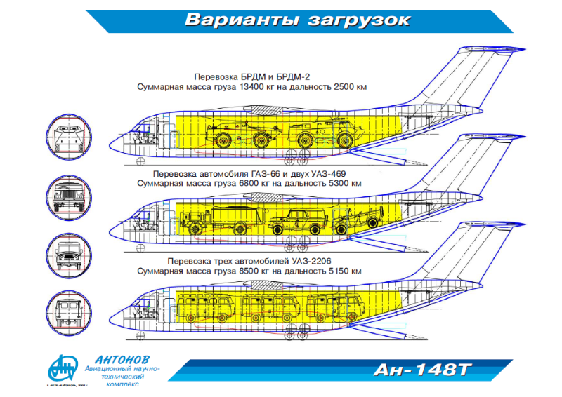 «уничтожить сферу сотрудничества»: что известно об аресте в киеве пяти самолётов ан-124 «руслан» российской авиакомпании — рт на русском
