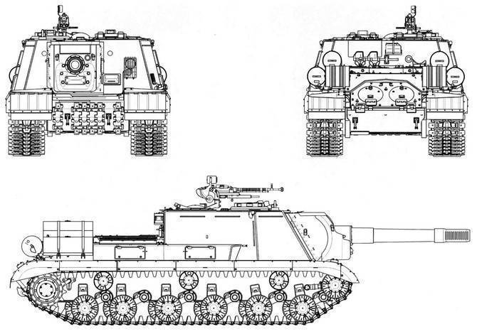 История танков. от самого первого до современных танков