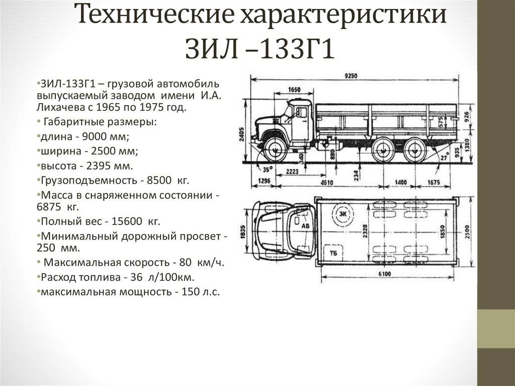 Зил-133 гя технические характеристики, двигатель и устройство кабины