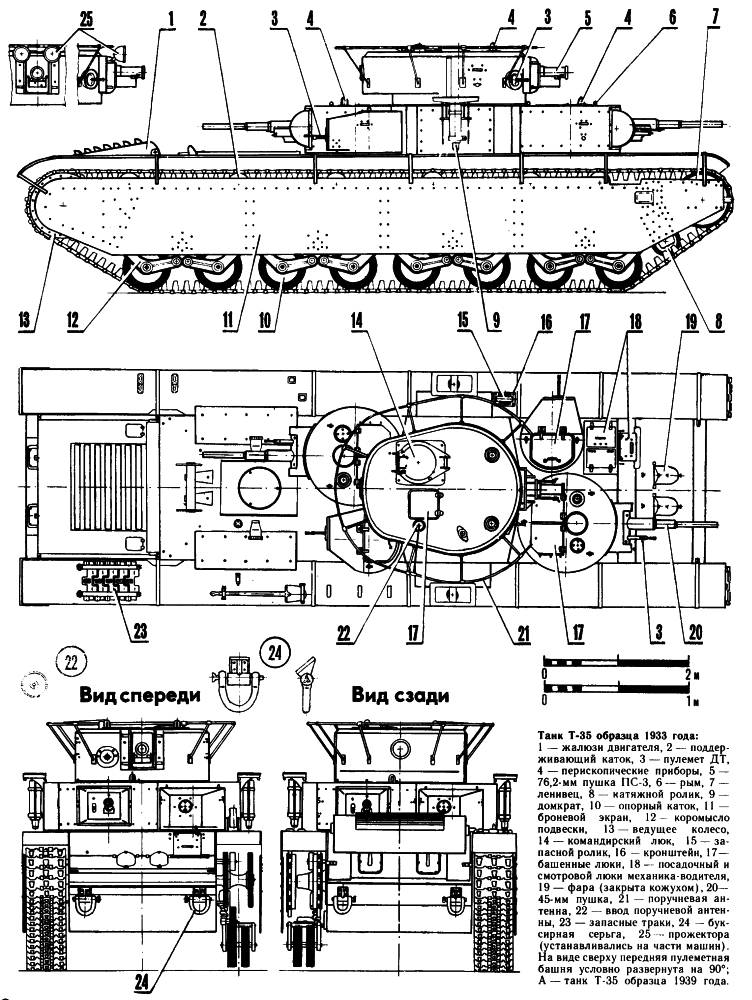 Т-35: самый мощный советский танк 1930-х годов