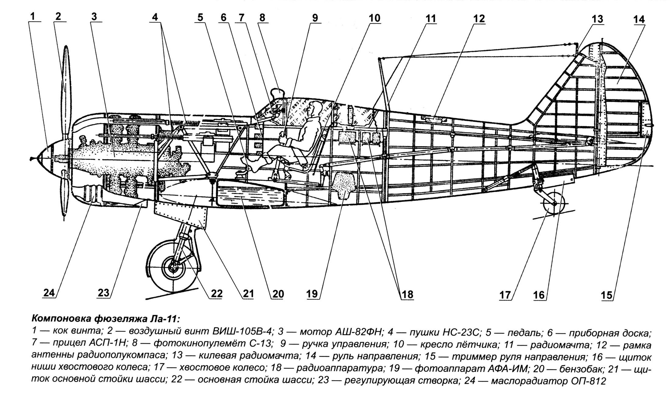 Обзор военно-транспортного самолета ан-12