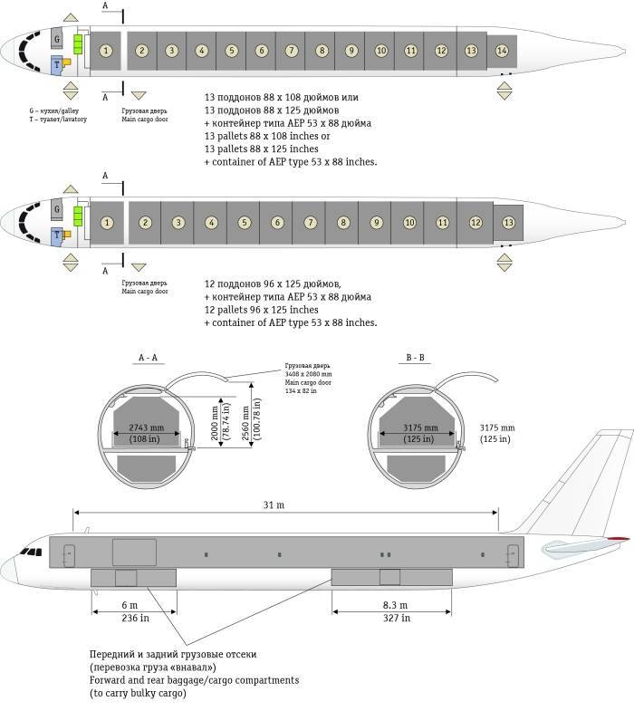 Схема салона и лучшие места ту-204 red wings airlines (ред вингс) | авиакомпании и авиалинии россии и мира