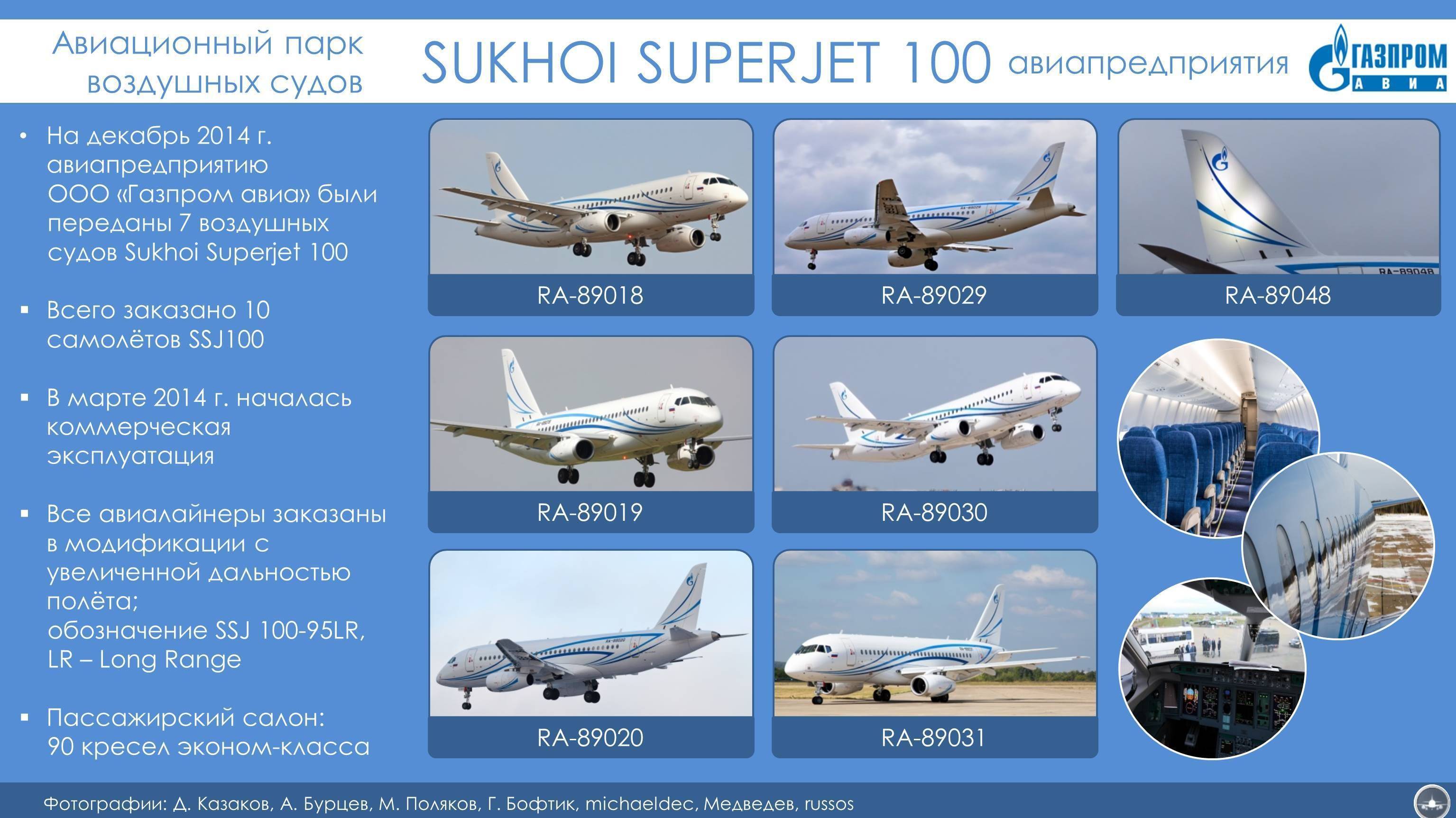 Sukhoi superjet 100: от взлета до падения - впк.name