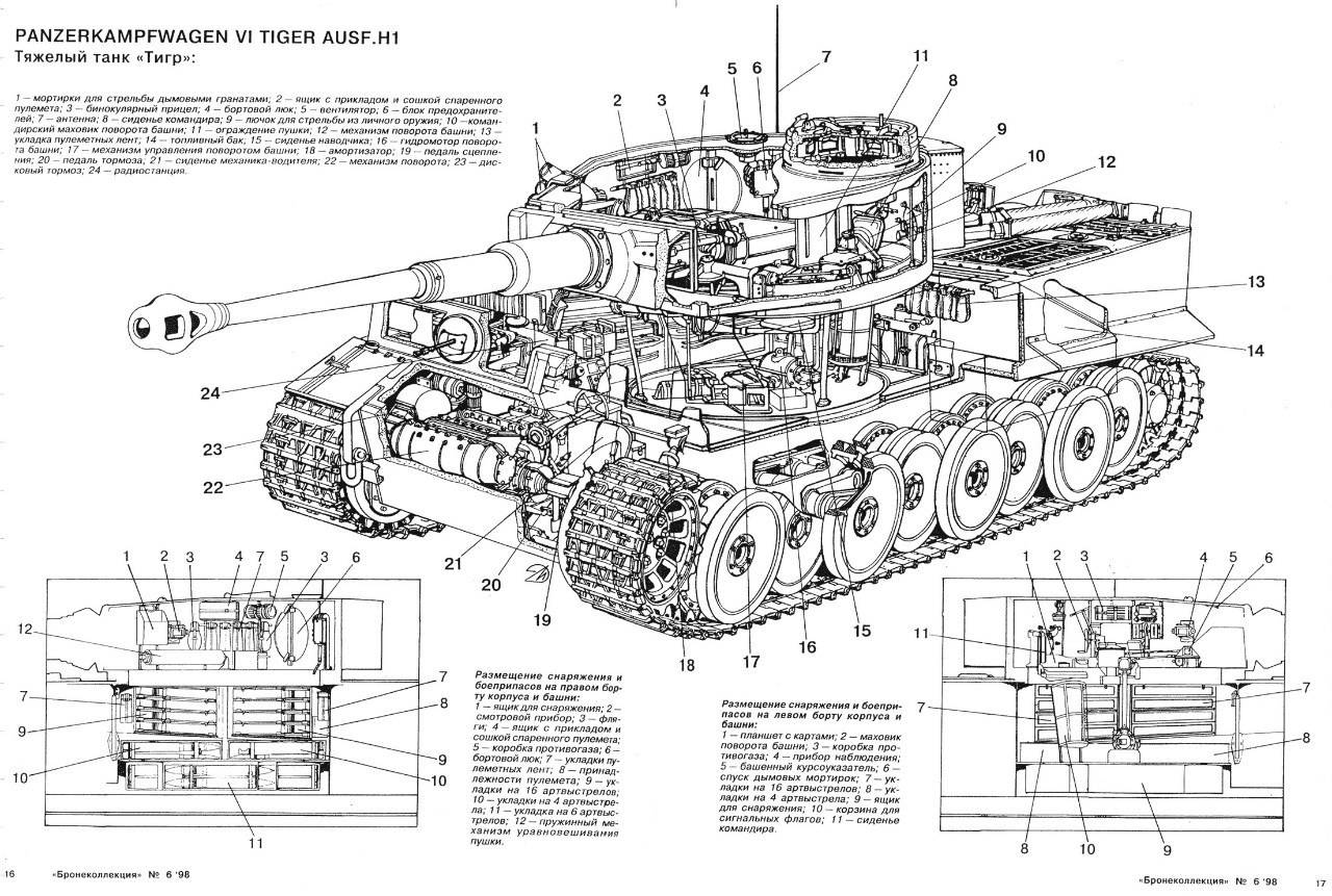 Tiger i - обзор, как играть, ттх, гайд, характеристики, советы для тяжелого немецкого танка тигр i из игры wot на портале wiki.wargaming.net.